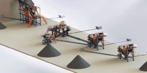 Symons Cone Crusher Gravel Production Line