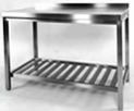 SS Work Tables