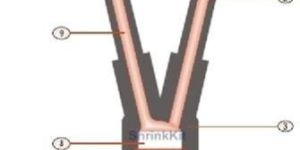Low Voltage Heat Shrinkable Termination