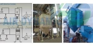 Dust Extraction System