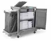 Servo Care Equipment