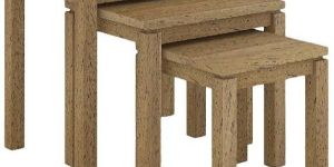 Nesting Tables