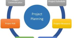Project Management Services