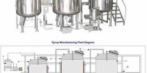 Syrup Making Machine