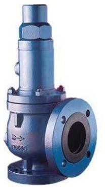 Relief Valves
