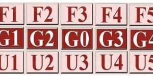 Auto Manual Puzzle Parking System Software