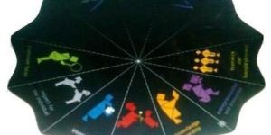 Silver Coating Straight Umbrella