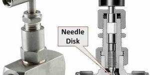 Needle Valve