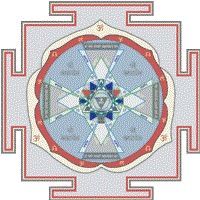 Vastu Consultant