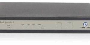Analog VOIP Gateway