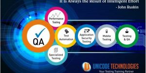 Selenium Training Courses