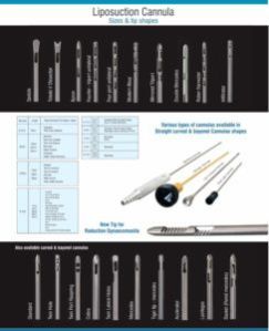 Liposuction Cannula