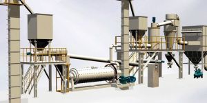 Silica Sand Production Line