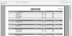 Coaching Institute Management Software