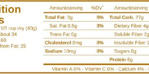 Labels and Nutrition Fact Data Entry Services