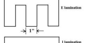E & I Transformer Lamination