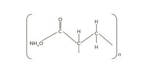 Ammonium Polyacrylate for Coating