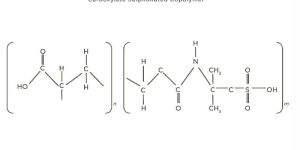 Carboxylate Sulphonated Copolymer for Coating