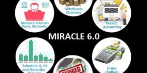 Miracle Pharma ERP Software
