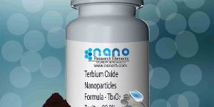Terbium Oxide Nanopowder