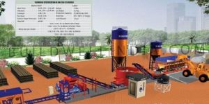 Fully Automatic Machine