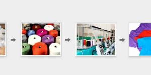 Business Consultancy