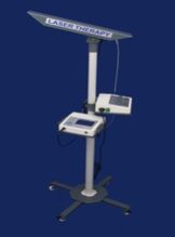 Scanning LASER Therapy