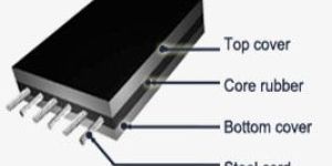 Steel Cord Conveyor Belt