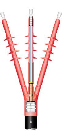 HEAT EPR Insulated Cable