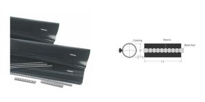 Heat Shrinkable Insulating Wrap around Sleeve