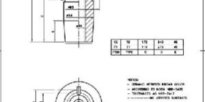 Electro Porcelain Transformer Bushing