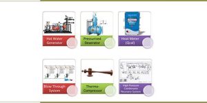 Instantaneous Hot Water Generator