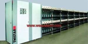 Twisting Machine