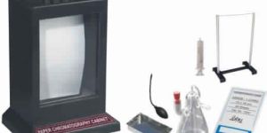 Paper Chromatography