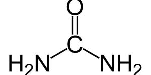 Urea