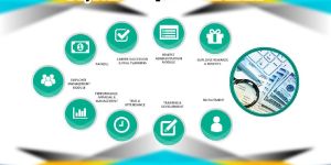 Mergers and Acquisitions Advisory Services