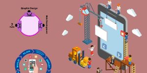 Mobile Application Development Services