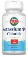 Potassium Chloride