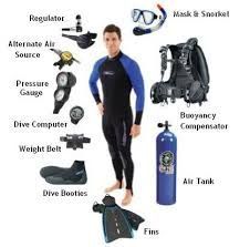 Diving Equipment