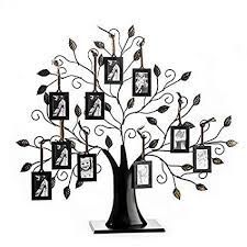 Family Tree Photoframe