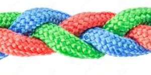 Braided Ropes
