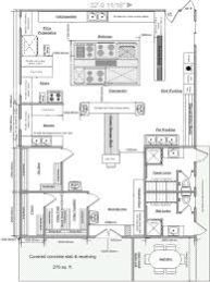 Commercial Kitchen Designing Services