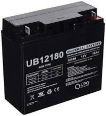 Acid Batteries