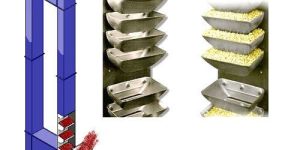 Elevator Rubber Belt