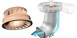 Francis Turbine
