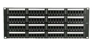 Patch Panel