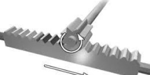 Hydraulic Power Rack & Pinion Steering