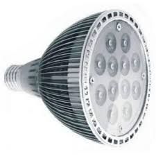 LED Spotlights