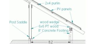 Ground Mounting Solar Structure