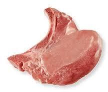 Pork Cuts
